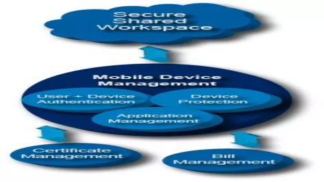 Your invite - BYOD event tickets at no cost