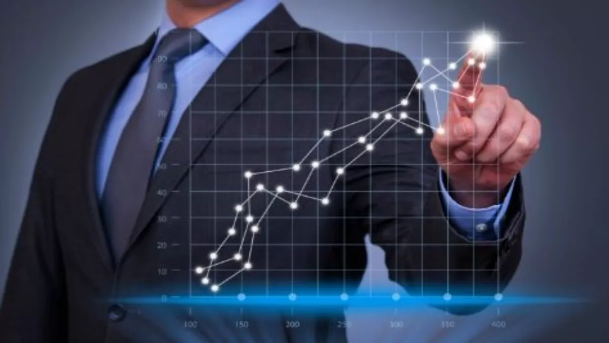 APIs bring benefits to ANZ businesses, study finds