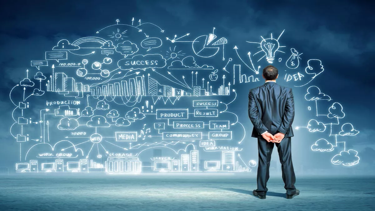HPE and Memory-Driven Computing: Has the future arrived?