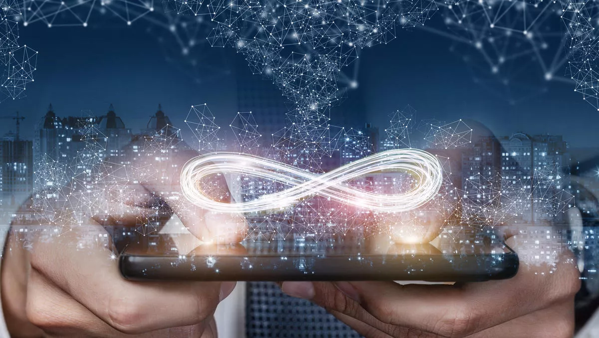 IOTech edge software platform to support Computer Vision and AI at the IoT edge